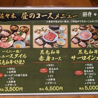 肉鮮問屋 佐々木 - 