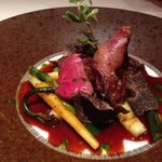 エクアトゥール - 鳩