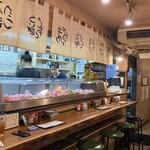 大阪串かつ てん家わん屋 - 