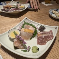 地どり屋 つかだ 渋谷 - 