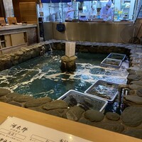 河太郎 中洲本店 - 