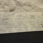 プレゼンテ スギ - 