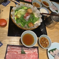 瓢斗 四条烏丸店 - 