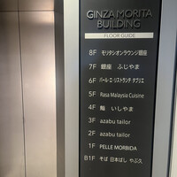 バール・エ・リストランテ・タブリエ - 