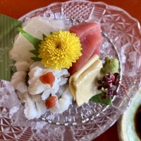 京料理 先斗町 富美家 - 