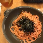 ペルファボーレ - 