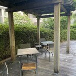 ケバブカフェ エルトゥールル - 