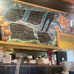 アグリューム - 