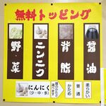 ラーメン 盛太郎 - 