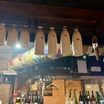 Kanzo - 