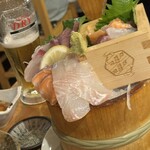 天満産直市場 - 