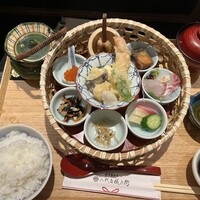 銀座米料亭 八代目儀兵衛 - 