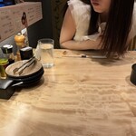 炭焼ひつまぶし鰻 むなぎ - 