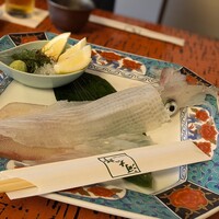 河太郎 中洲本店 - 