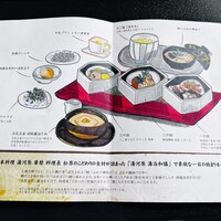 日本料理 湯河原 華暦 - 