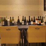 プレゼンテ スギ - アルコールペアリング