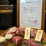 肉料理 URUICHI - 