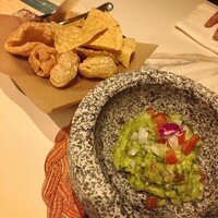 FONDA MEXICANA New York 銀座店 - 