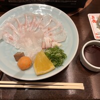 土佐料理 祢保希 丸の内店 - 