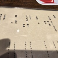 新宿うな鐵 はなれ -  新宿うな鐵 はなれ -