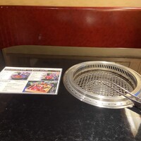 京都焼肉すずき 先斗町本店 - 