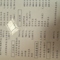 三嶋亭 本店 - 