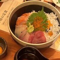 銀平 北新地店 - 