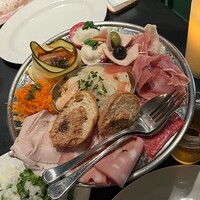 パリアッチョ 丸の内仲通り店 - 