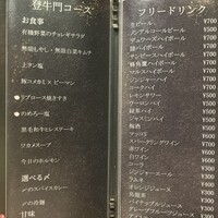 中目黒焼肉 登牛門 - 