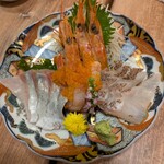 さかな場 はつもん - 