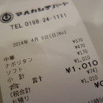 マルカンデパート大食堂 - 