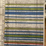 魚頂天酒場 まつり 梅田店 - 