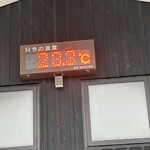 道の駅なないろ・ななえ - 