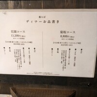 渋谷 鮨らぼ - 