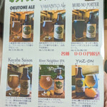 土合山の家 - クラフトビールメニュー