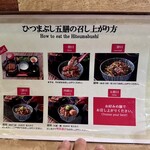 ひつまぶし 花岡 - 