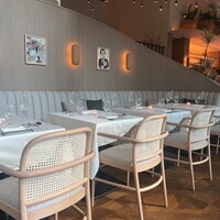 TRATTORIA PIZZERIA 207 渋谷店 - 