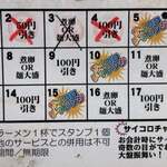 ラーメンながた - 