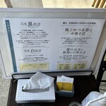 中華そば 深緑 - メニューの説明。