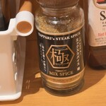 やっぱりステーキ - 