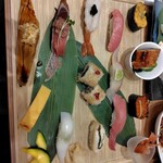 寿司の美登利 - 