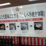 せんべい手焼き体験　手順(2014.04.06)