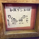 つけ麺 ぼうず - 割り汁あります☆