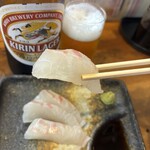 立ち呑み 庶民 - 