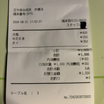 立ち呑み 庶民 - 