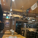 ぐりる・てる - 