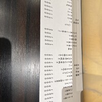 鮨 やまけん 銀座店 - 