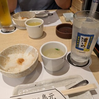 炭火やきとり 鳥元_1