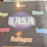 ベンガルタイガー - 