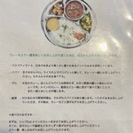 スパイス・ツリー - 食べ方